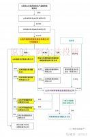 華陽(yáng)股份，鈉電池龍頭的10倍成長(cháng)之路-